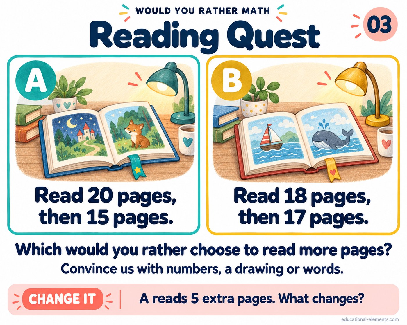 Reading Quest